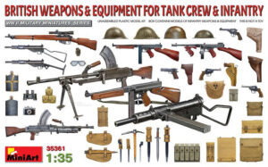 British Weapons & Equip.For Tank scala 1:35