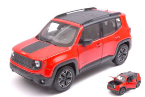 Jeep Renegade 2015 Orange/Black scala 1:24