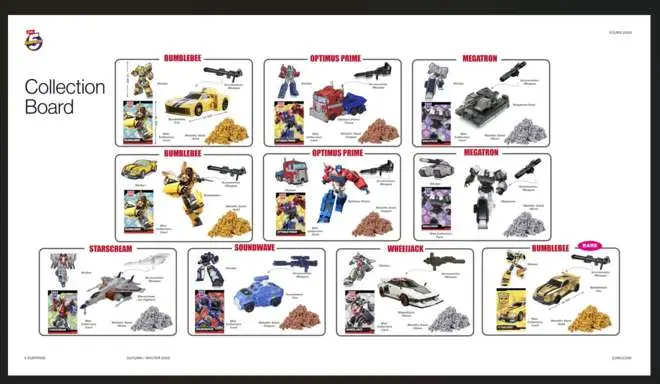 Transformers 5 Surprise Series 1 Capsule Display (13) DS Modellismo Transformers 5 Surprise 1 Capsule Display