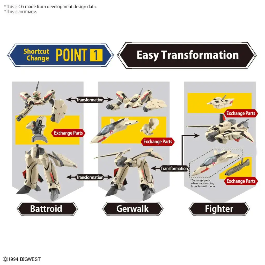 HG YF-19 1/100 DS Modellismo Hg YF-19 scala 1/100 BANDAI MODEL KIT GUNPLA