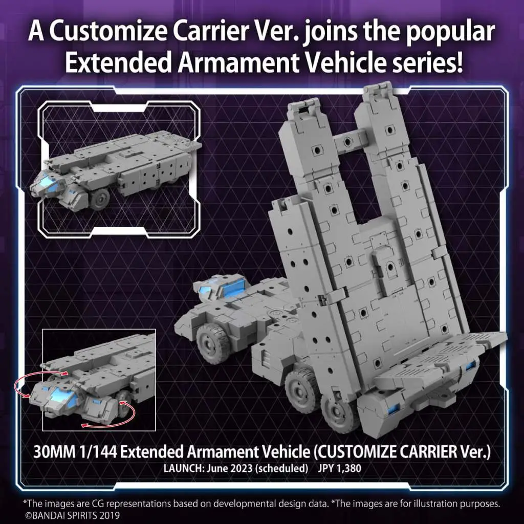 30MM EX Arm Vehicle Cust Carrier 1/144 DS Modellismo 30MM Ex Arm Vehicle Cust Carrier scala 1/144