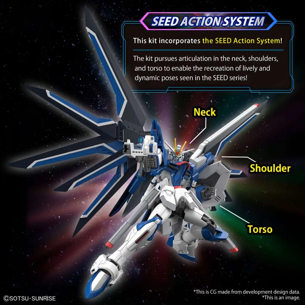 HG Gundam Rising Freedom 1/144 DS Modellismo Hg Gundam Rising Freedom scala 1/144